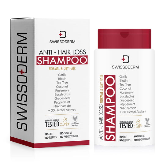 SWISSODERM-Anti-Hair-Loss-Shampoo---Biotin-321